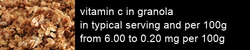 vitamin c in granola information and values per serving and 100g